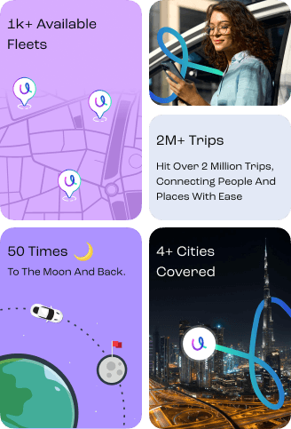 Milestones mobile